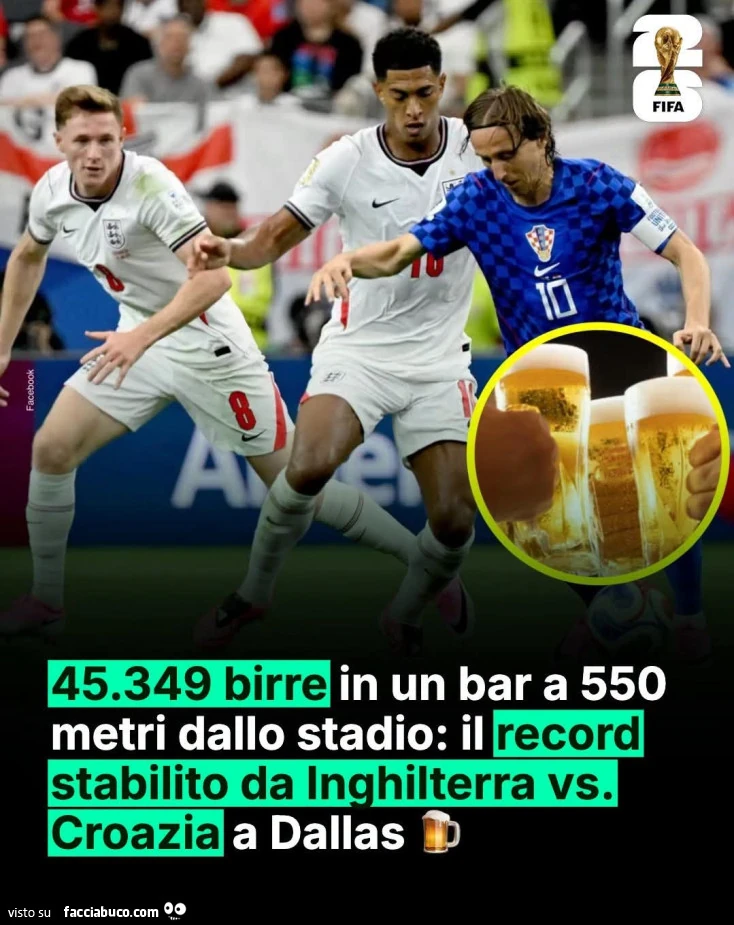 Mondiali di calcio