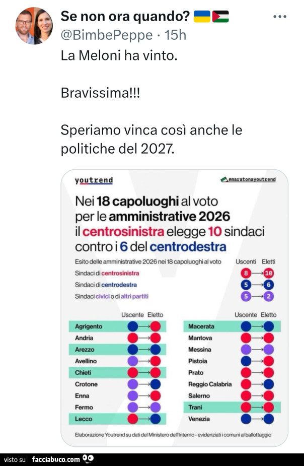 La meloni ha vinto. Bravissima! Speriamo vinca cosรฌ anche le politiche del 2027