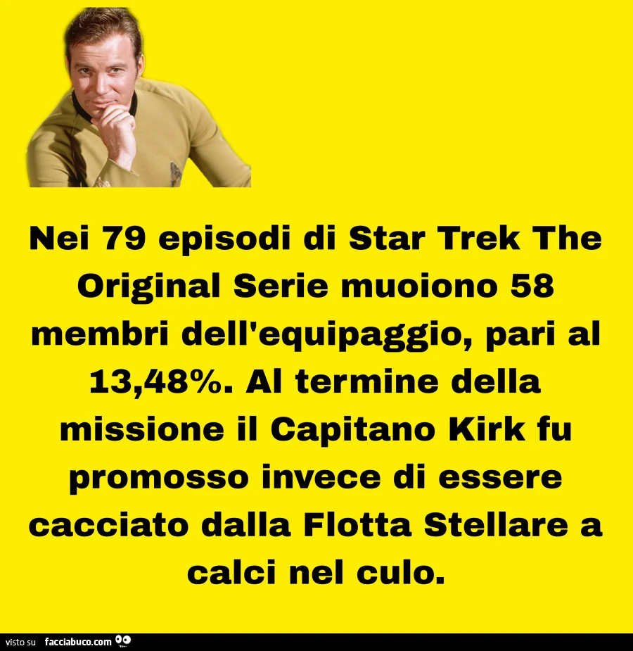 Nei 79 episodi di star trek the original serie muoiono 58 membri dell'equipaggio, pari al 13,48%. Al termine della missione il capitano kirk fu promosso invece di essere cacciato dalla flotta stellare a calci nel culo
