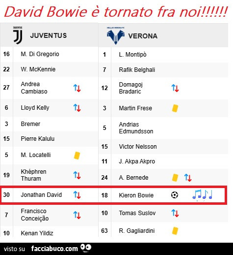 David Bowie è tornato fra noi