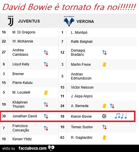 David Bowie è tornato fra noi