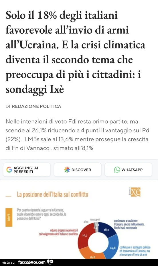 Solo il 18% degli italiani favorevole all'invio di armi all'ucraina. E la crisi climatica diventa il secondo tema che preoccupa di più i cittadini: i sondaggi ixè
