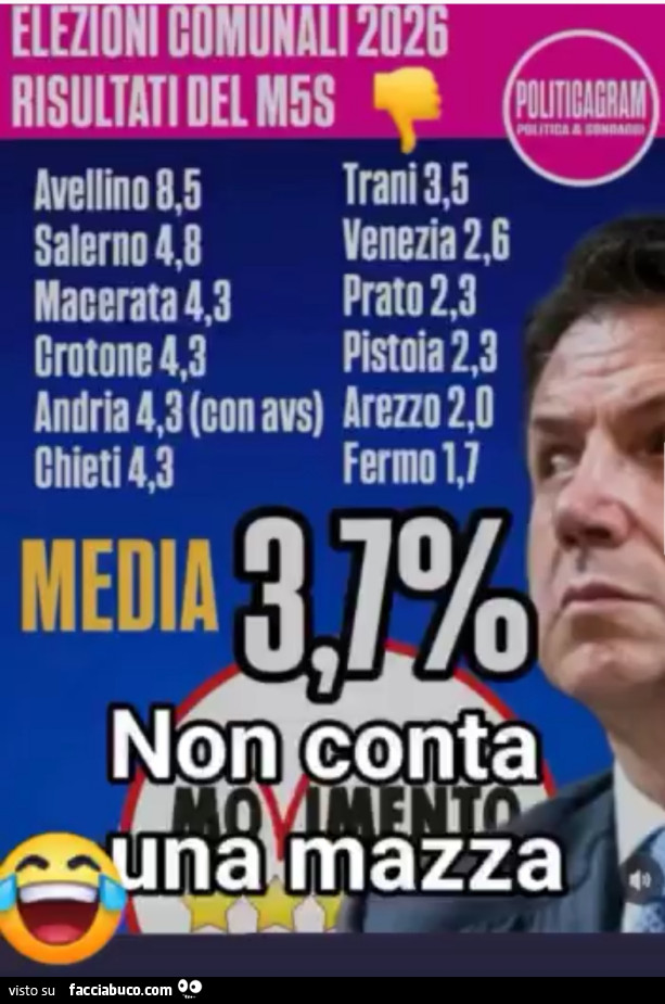 Vaccata