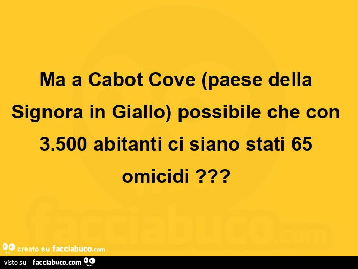 Ma a cabot cove (paese della signora in giallo) possibile che con 3.500 abitanti ci siano stati 65 omicidi?  