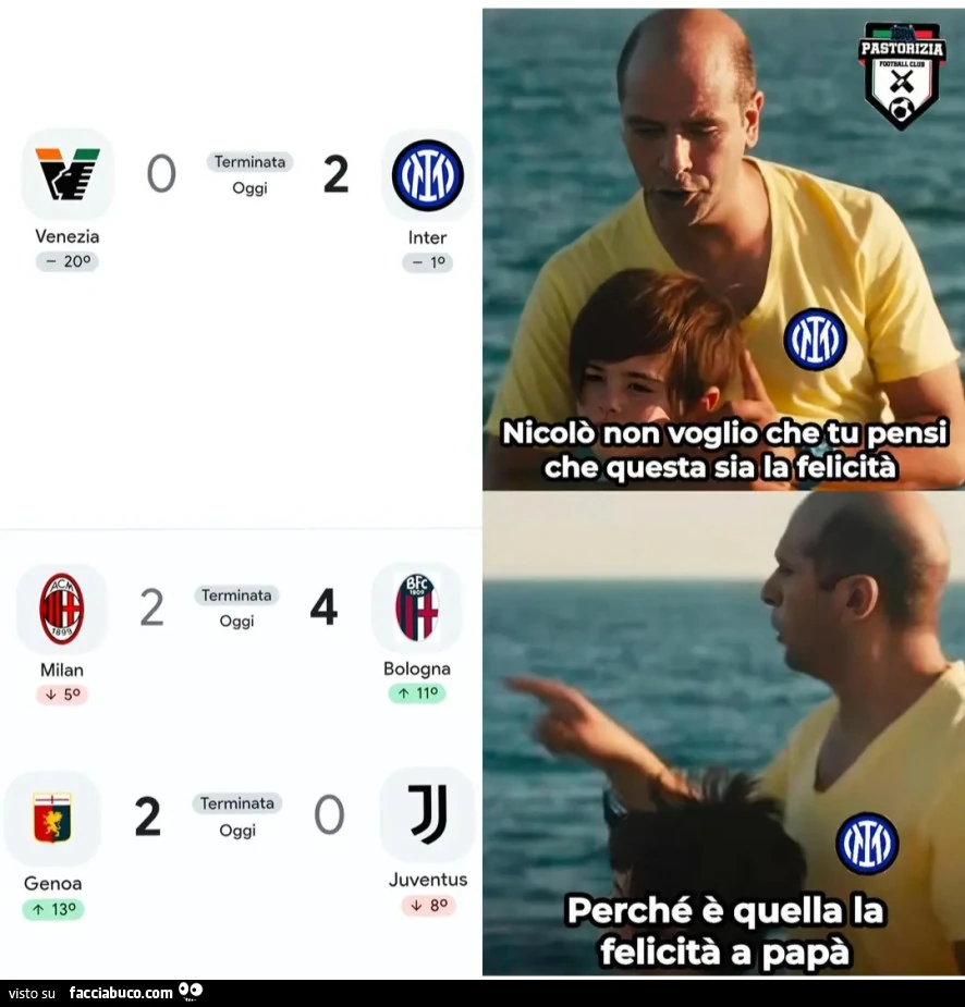 Nicolò non voglio che ti pensi che questa sia la felicità perché è quella la felicità a papà