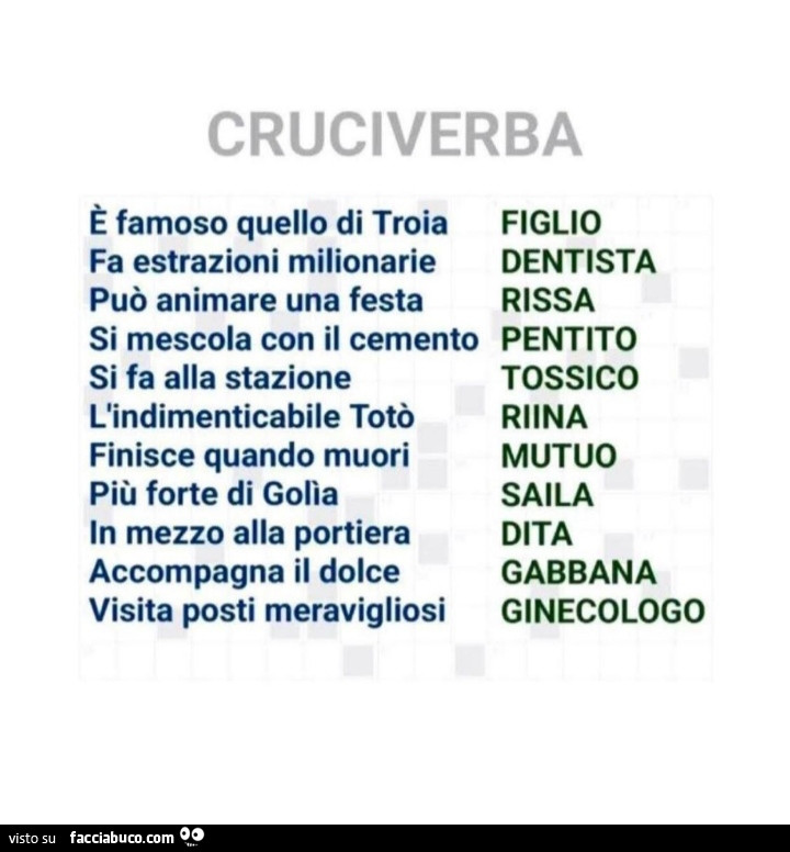 Cruciverba è famoso quello di troia
