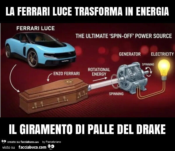 La ferrari luce trasforma in energia il giramento di palle del drake