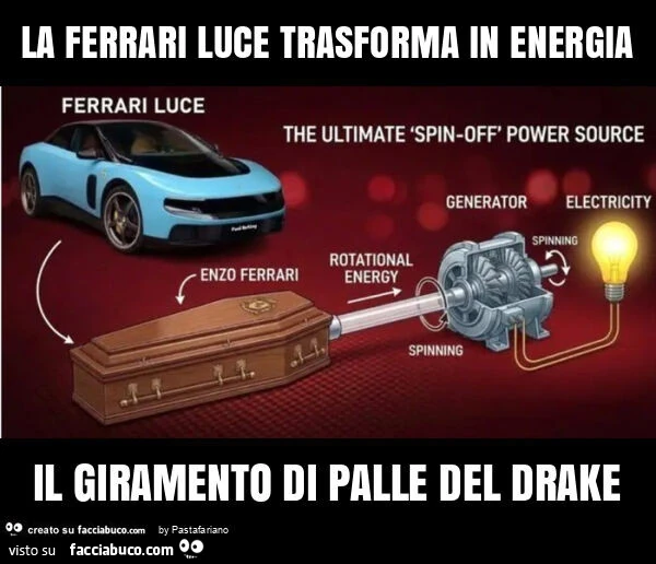 La ferrari luce trasforma in energia il giramento di palle del drake