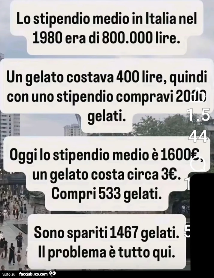 Gelati