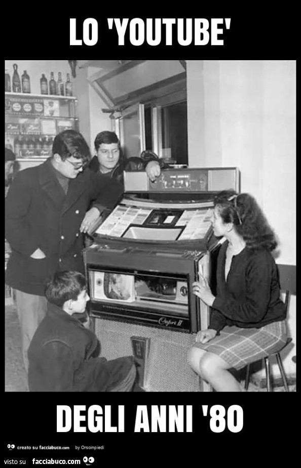Lo 'youtubè degli anni '80
