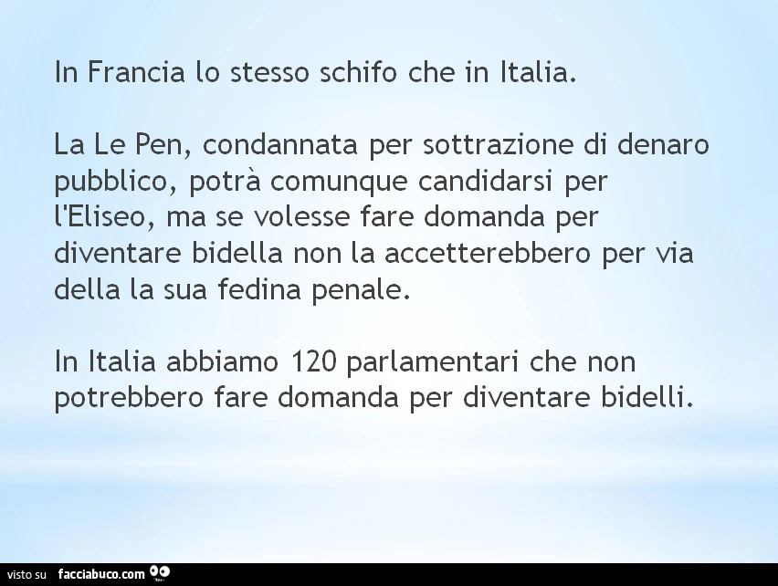 In francia lo stesso schifo che in italia. La le pen, condannata per sottrazione di denaro pubblico, potrà comunque candidarsi per l'eliseo