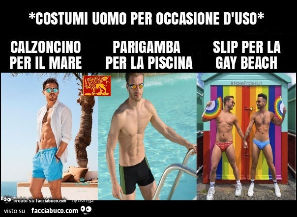 *costumi uomo per occasione d'uso* calzoncino per il mare parigamba per la piscina slip per la gay beach estate