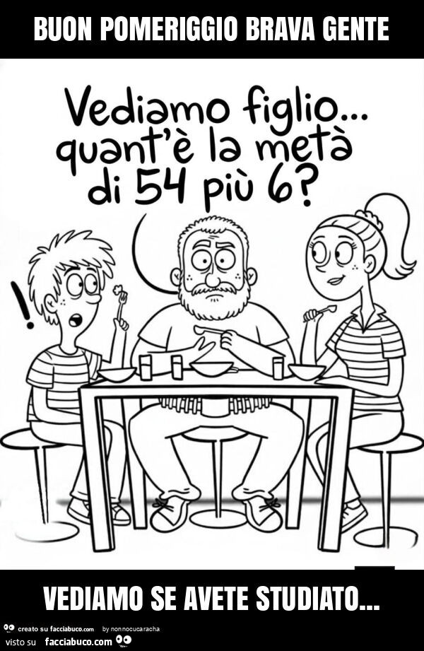 Buon pomeriggio brava gente vediamo se avete studiato