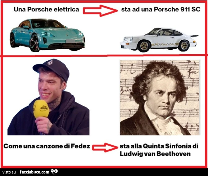 Auto elettriche, rombo motrore 6 cilindri Porsche