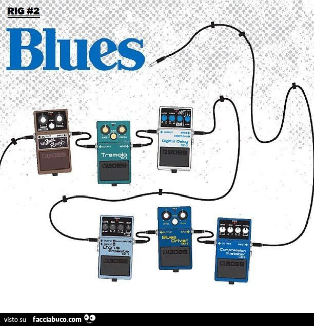 Blues