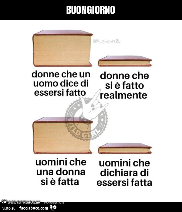 Buongiorno