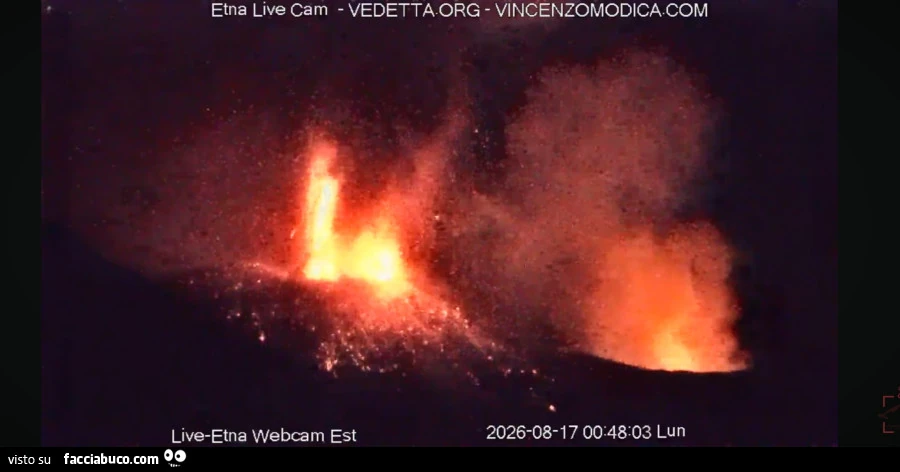 Etna