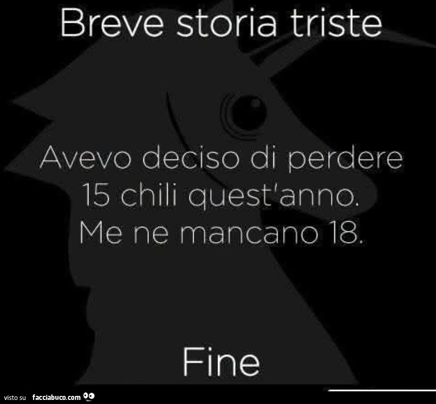Breve storia triste: avevo deciso di perdere 15 chili quest'anno. Me ne mancano 18. Fine
