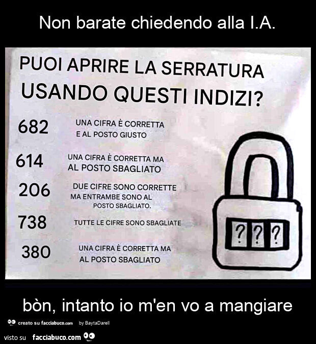 Non barate chiedendo alla i. A. Bòn, intanto io m'en vo a mangiare