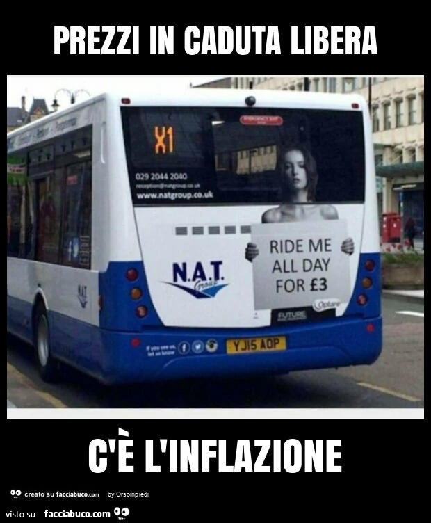 Prezzi in caduta libera c'è l'inflazione