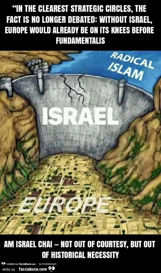 “in the clearest strategic circles, the fact is no longer debated: without israel, europe would already be on its knees before fundamentalis am israel chai — not out of courtesy, but out of historical necessity