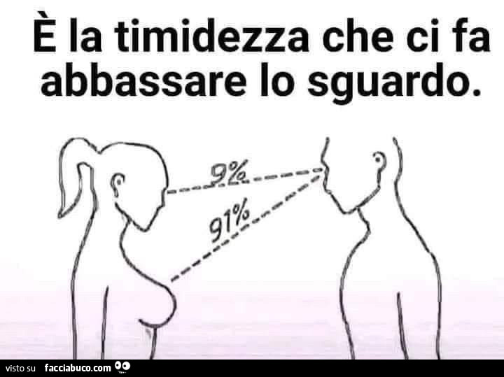 È la timidezza che ci fa abbassare lo sguardo