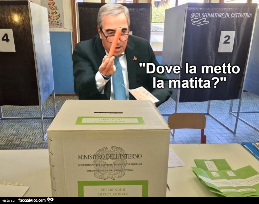 Dove la metto la matita?