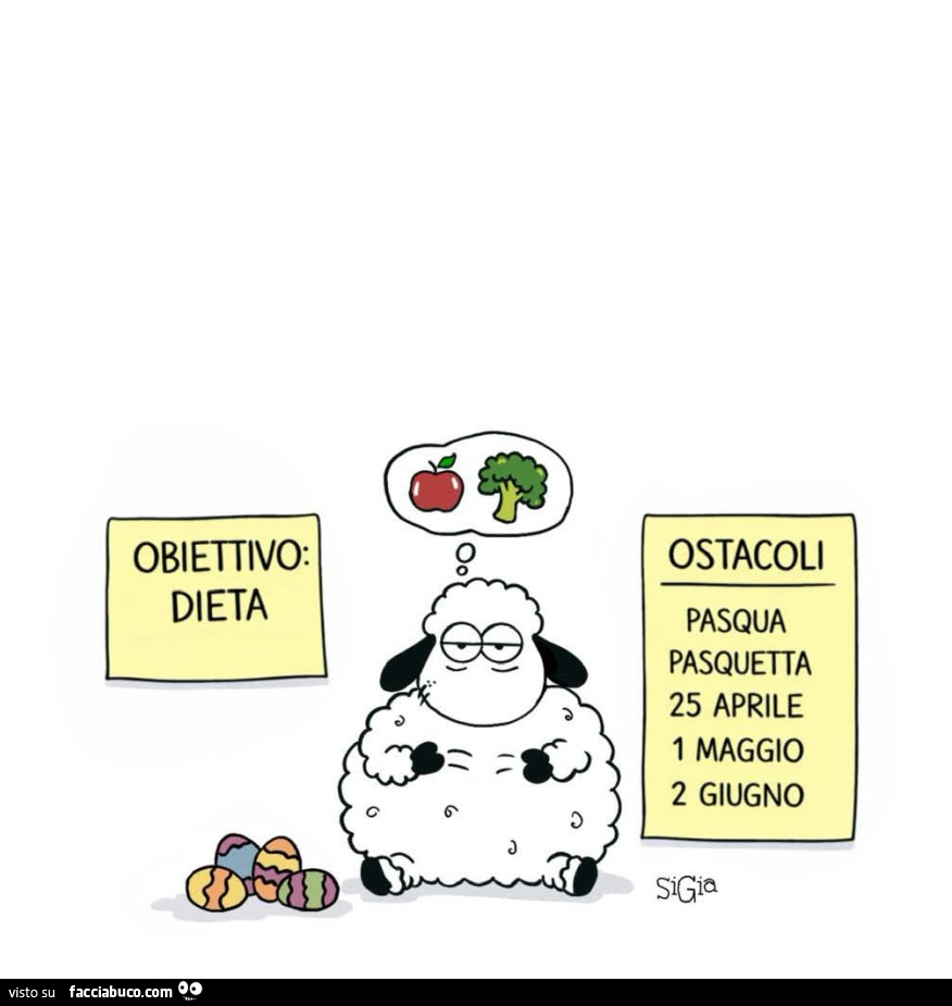 Obiettivo: dieta. Ostacoli: pasqua pasquetta 25 aprile 1 maggio 2 giugno