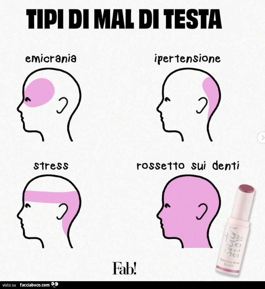 Tipi di mal di testa. Rossetto sui denti
