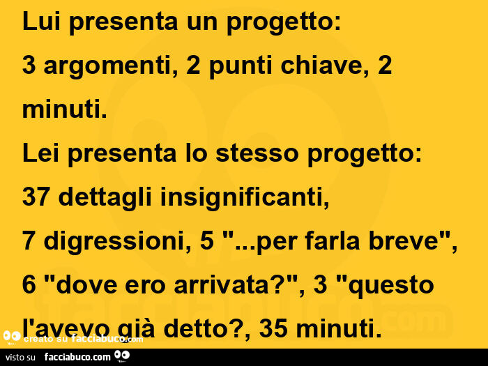 Lui presenta un progetto:   3 argomenti, 2 punti chiave, 2 minuti. Lei presenta lo stesso progetto:   37 dettagli insignificanti,   7 digressioni, 5 "&hellip; per farla breve", 6 "dove ero arrivata? ", 3 "questo l'avevo già d