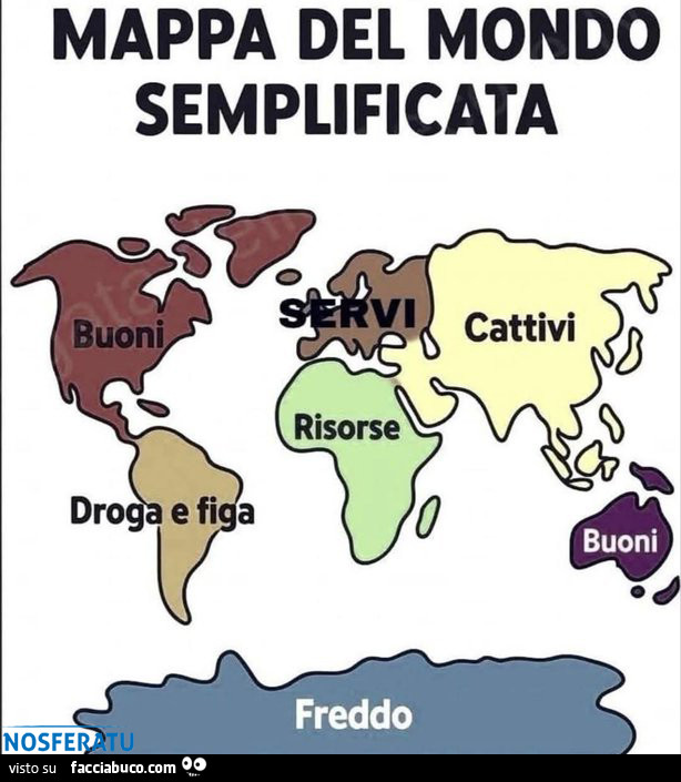 Mappa del mondo semplificata