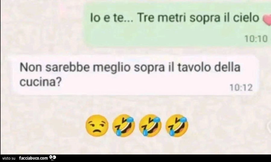 Io e te&hellip; tre metri sopra il cielo. No non sarebbe meglio sopra il tavolo della cucina?