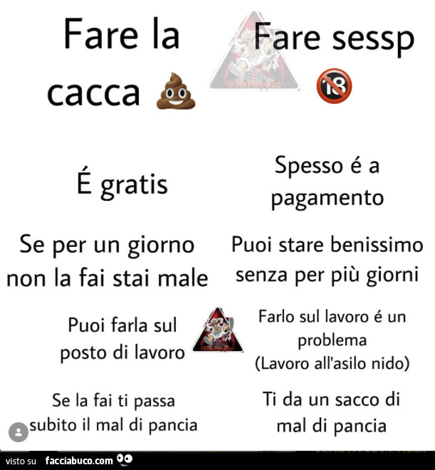 Fare la cacca. Fare sesso