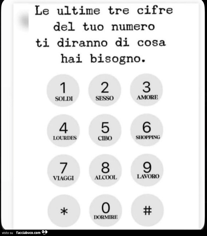 Le ultime tre cifre del tuo numero ti diranno di cosa hai bisogno
