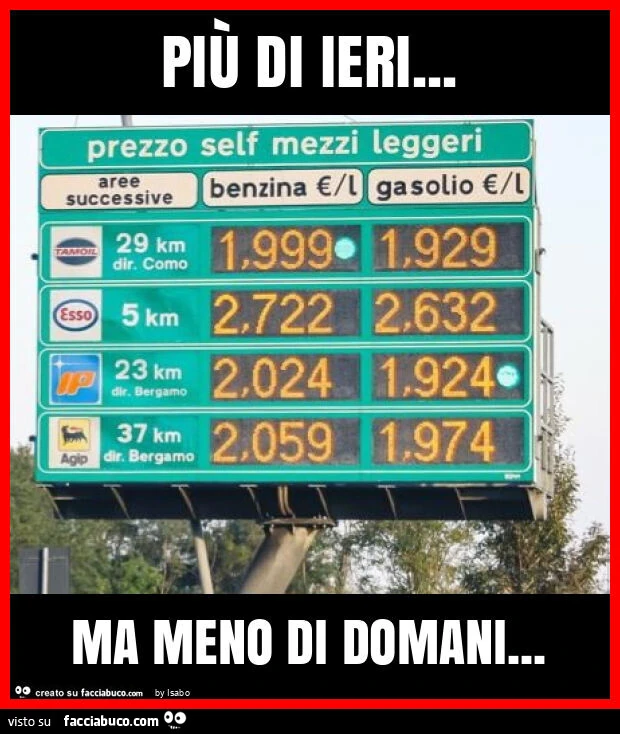 Piรน di ieri… ma meno di domani