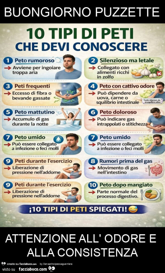 Buongiorno puzzette attenzione all' odore e alla consistenza