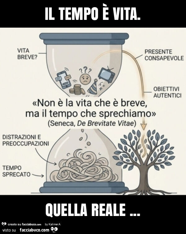 Il tempo è vita. Quella reale
