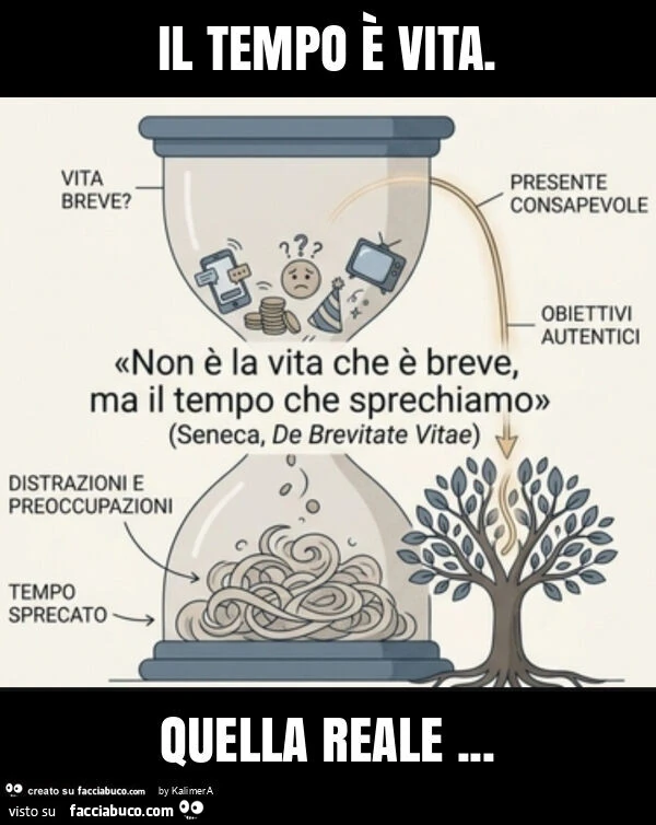 Il tempo è vita. Quella reale