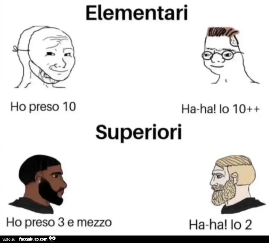 Elementari vs superiori