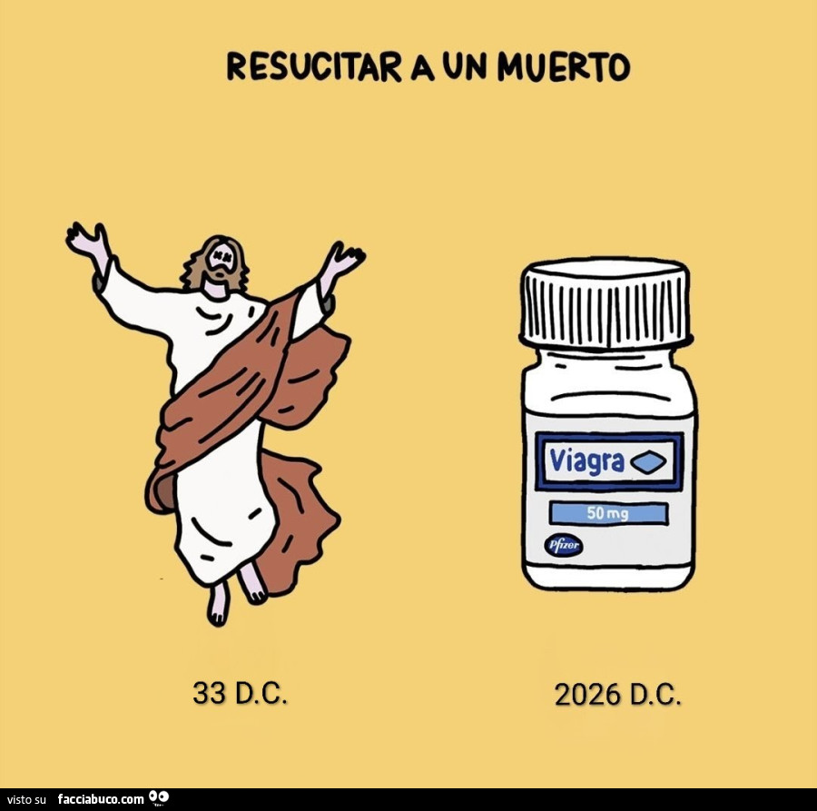 Resurrezione