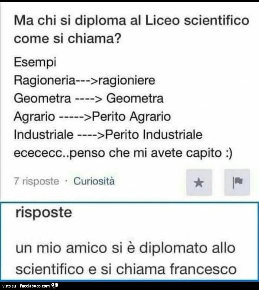 Professioni