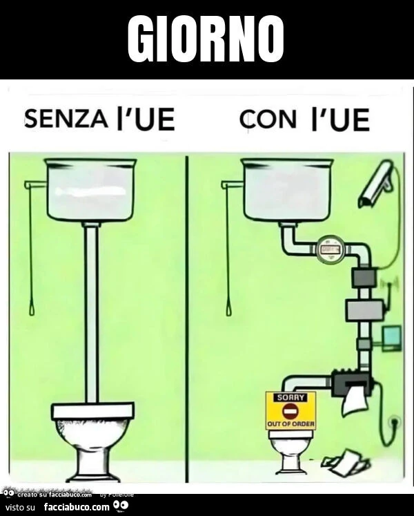 Giorno