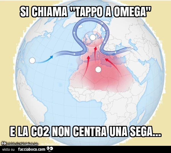 Si chiama "tappo a omega" e la co2 non centra una sega