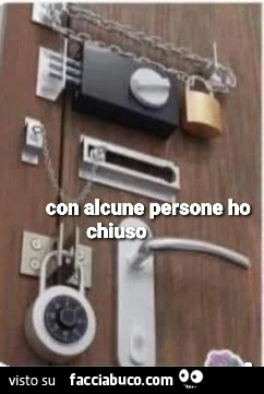 Chiusura