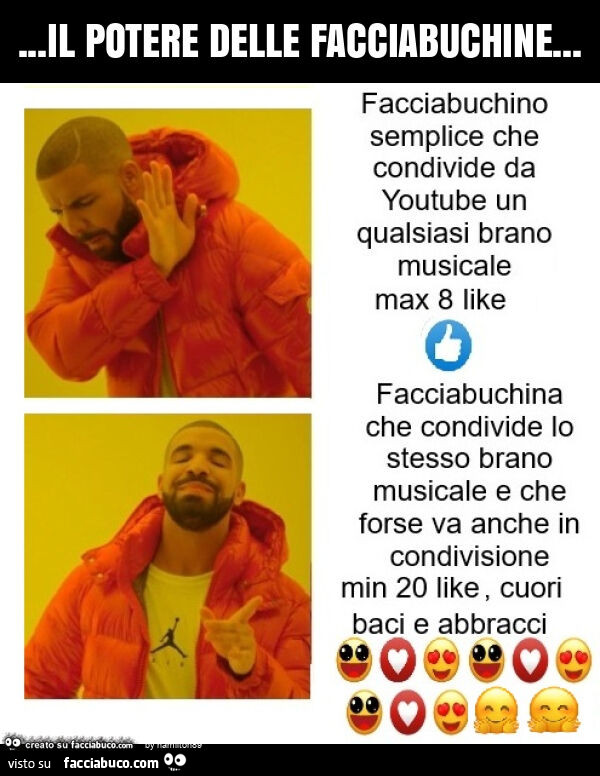Il potere delle facciabuchine