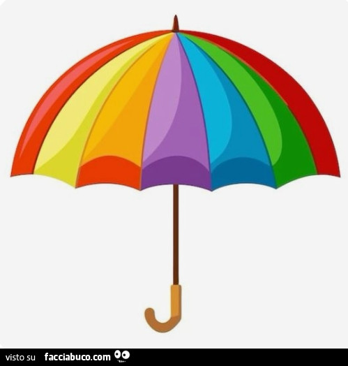 Meteo