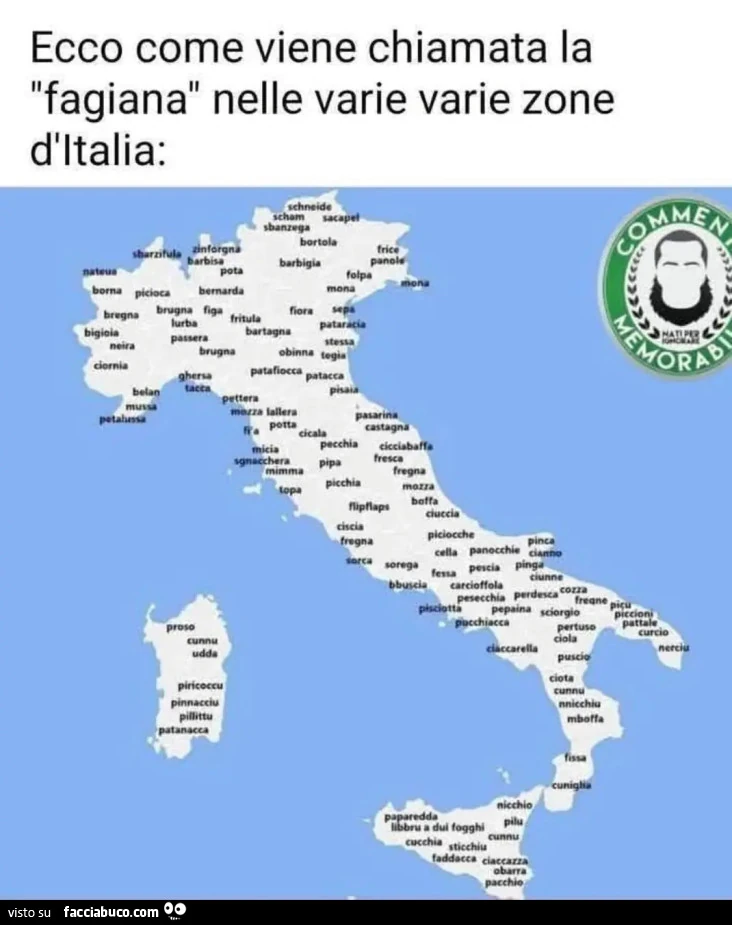 Faggiana