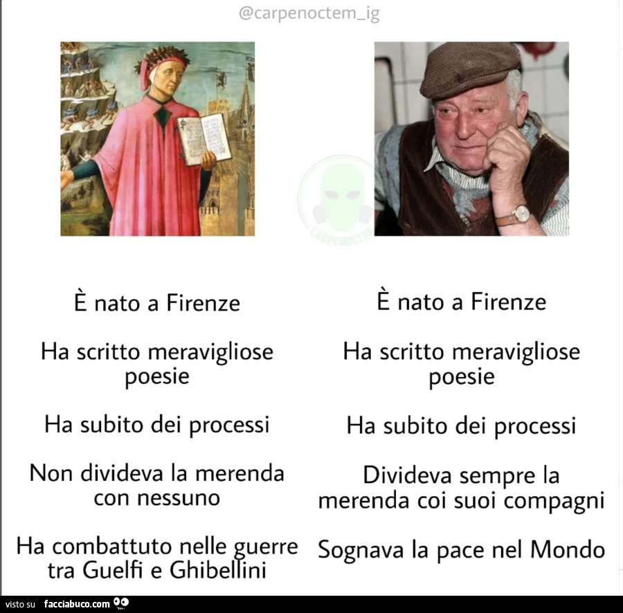 Dante vs Pacciani