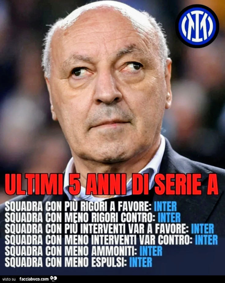 Inter