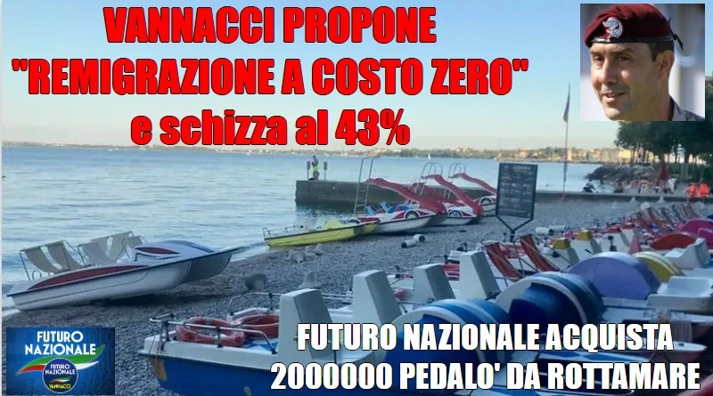 Remigrazione a costo zero
